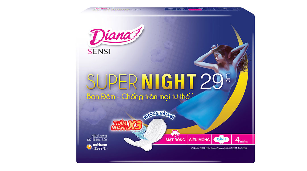 Product view 2