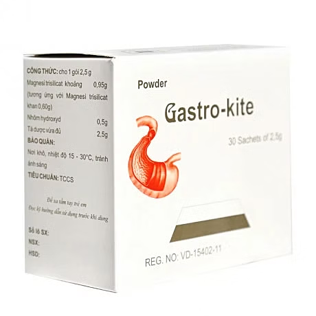 Product view 2