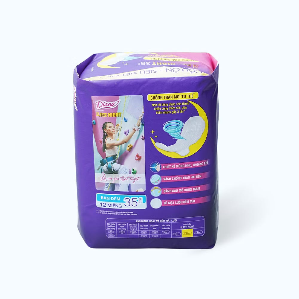 Product view 4